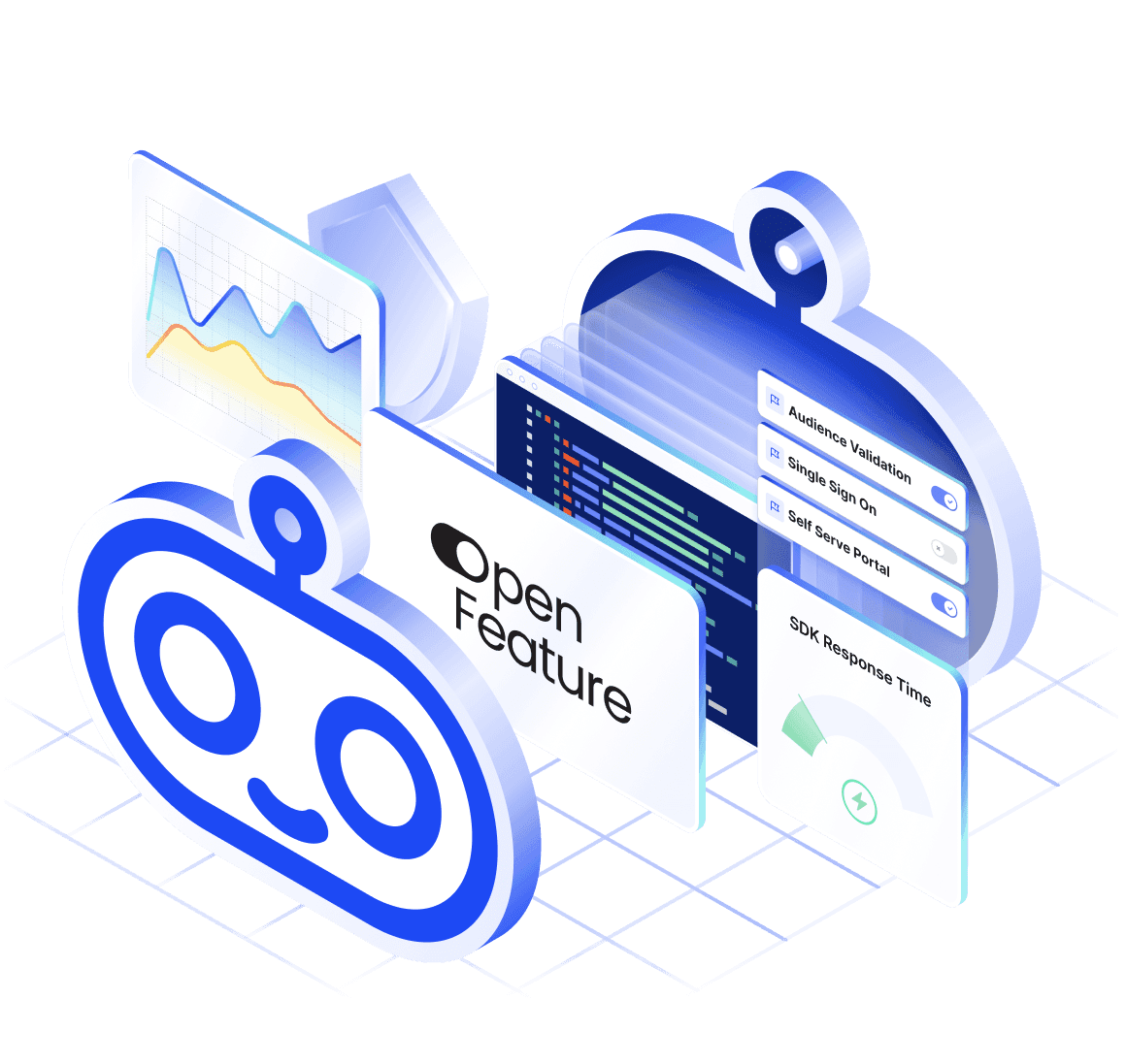 DevCycle actively supports Open Standards and has native, built-in support for OpenFeature