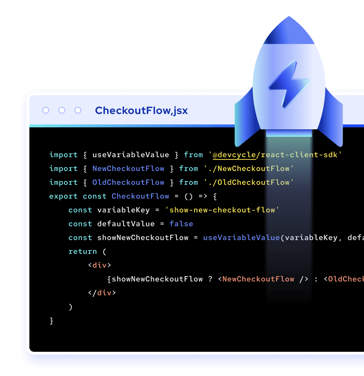 a hierarchy of features being released in development, staging, and production environments