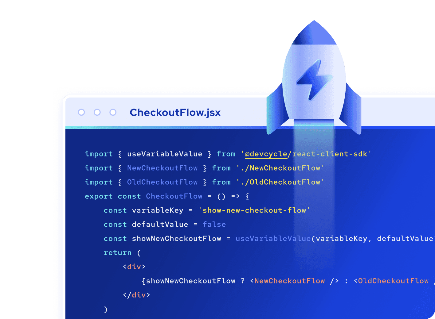 a hierarchy of features being released in development, staging, and production environments