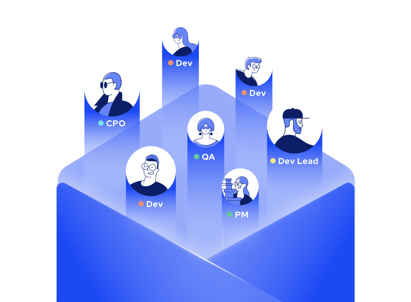 No seat-based pricing at DevCycle