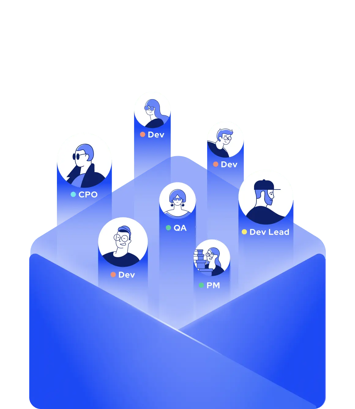 No seat-based pricing at DevCycle